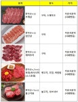 이편한정육점