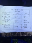 38 베트남노래빠