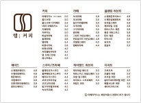 탭커피