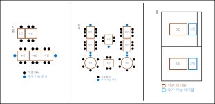 진미손칼국수
