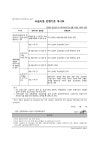 플라톤아카데미 옥길제이드 독서논술 교습소