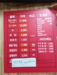 큰집닭강정 장현진접점