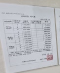 비엔나음악전문학원
