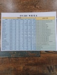 피자2001 논산점