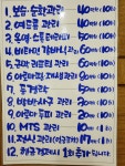 맑은피부관리