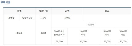 탄금축구장