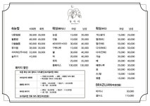 달라라토탈뷰티