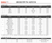 더드림폰