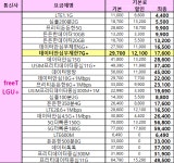 더드림폰