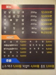 황가네꼼장군일도점