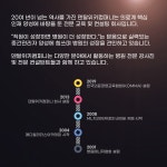 덴탈위키컴퍼니