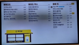 빽다방 마포시민공원점