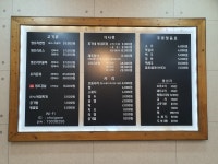 최가네부대찌개