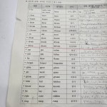 청덕탑국영수학원 | 청덕TOP국영수학원