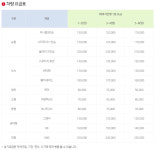 효성렌트카