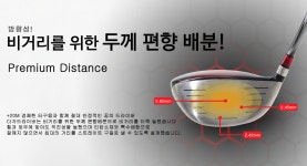 SG골프피팅센터 구리점