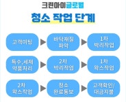 크린아이글로벌