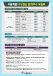 성우공인중개사사무소