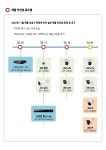 엠에프씨큐넷