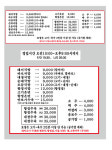 대구돼지국밥수육전문