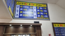 대성N스쿨 나운학원