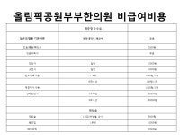 올림픽공원부부한의원