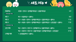 신전떡볶이 전주삼천점