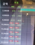 비트코인노래연습장