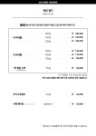 코코마구로