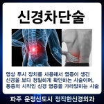 정직한마디신경과의원