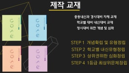 세종최강수학교습소