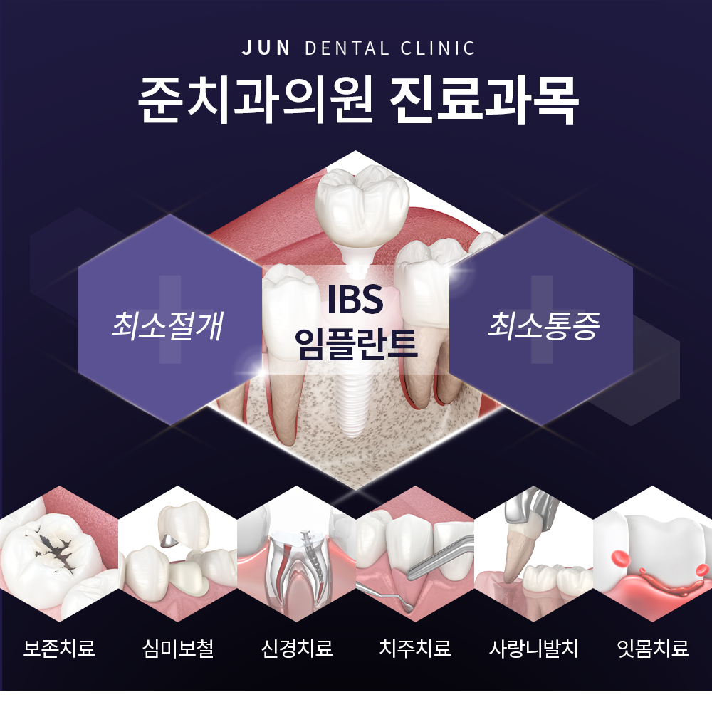 준치과의원 광고