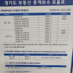 송정공인중개사사무소