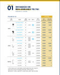 복음보청기 강동센터