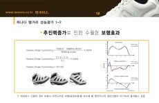 보림홀딩스
