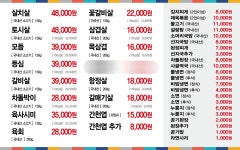 문성생고기집
