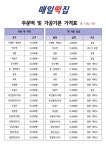매일떡집