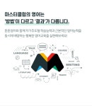 튼튼영어마스터클럽 민락라디언트캐슬점