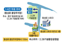 법률부동산중개