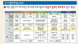 한솔플라톤 중흥제일풍경채 독서논술국어토론교습소