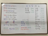 말고쥐고