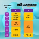 마스터클래스학원