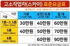 코인스카이