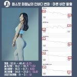 원스핏 레이디 송죽점 PT studio