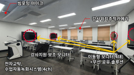 춘천교육대학교 교육혁신원