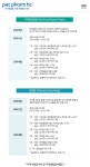 펫팜헬스케어