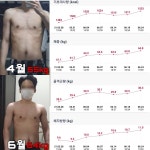 이현기피티