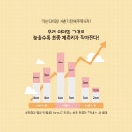 키네스 평택점