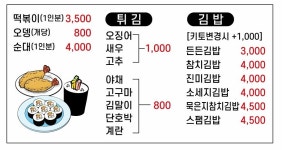든든김밥&분식