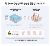 개나리벽지 미다스하우징